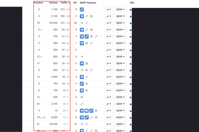 seo results 3